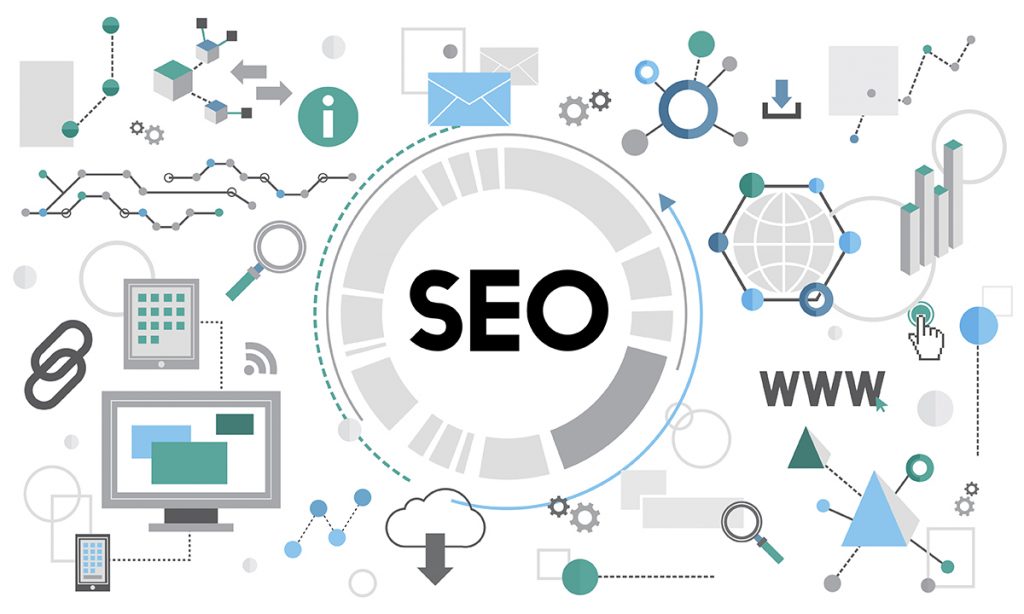 Dublin Marketing & SEO Agency