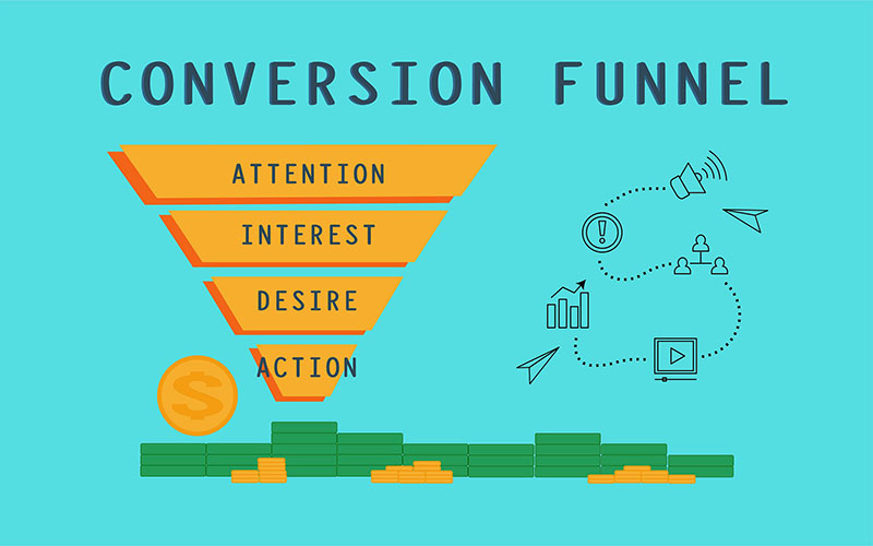 conversion funnel and sales process illustration concept